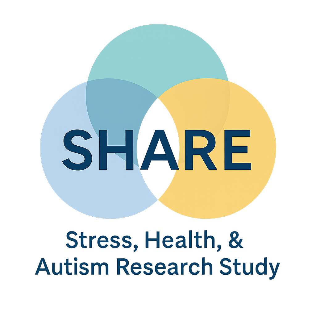 SHARE — Stress, Health, & Autism Research Study logo