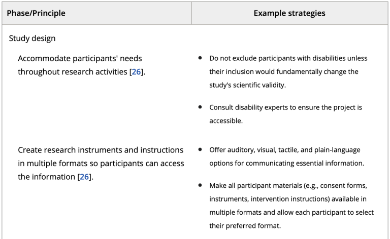 Aligning Biomedical Research With Neurodiversity to Support the Metabolic Health of Autistic Individuals